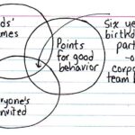 fun team building events