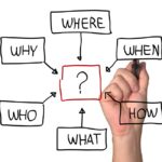 tips for team building roles