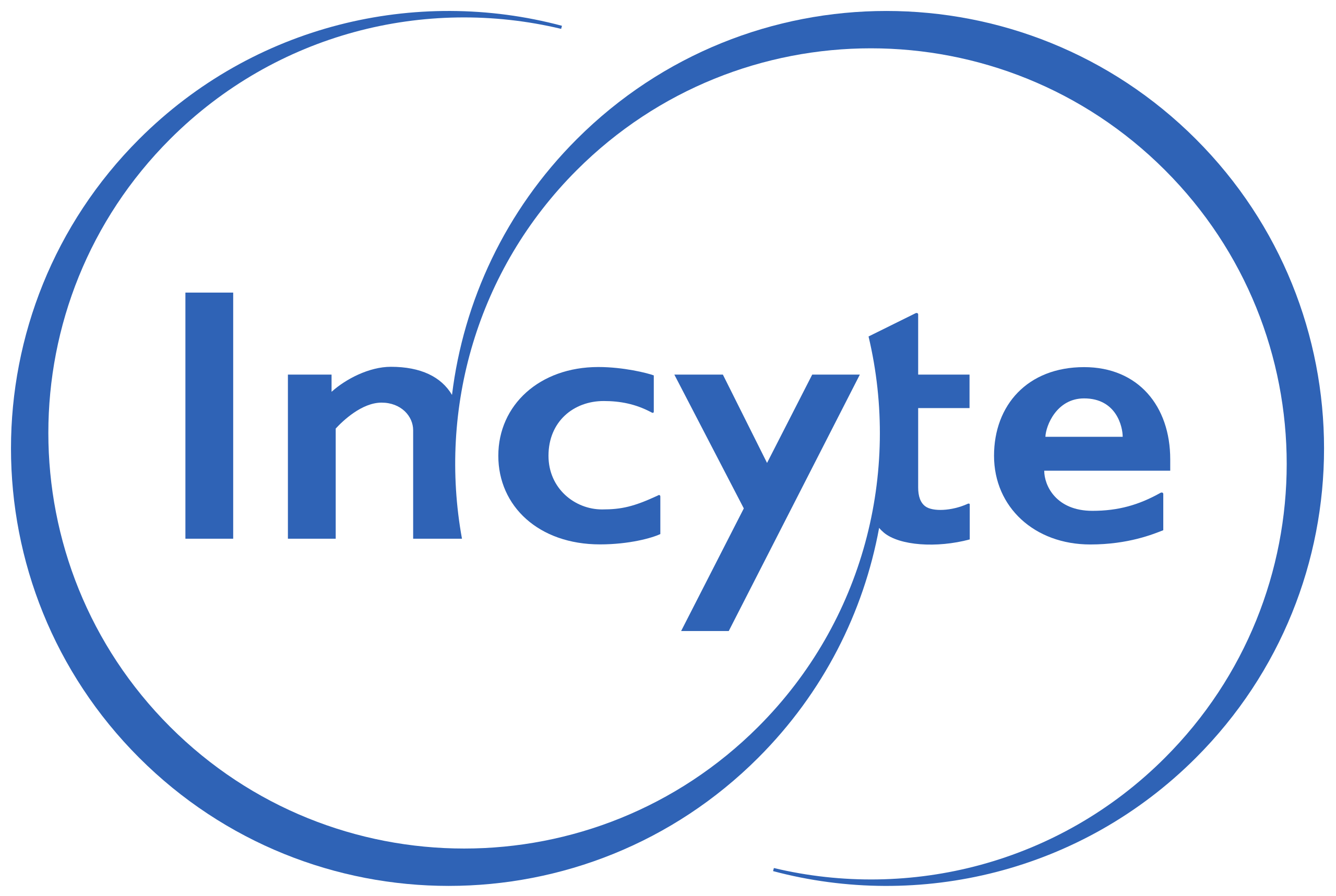 Featured Image For Incyte Testimonial
