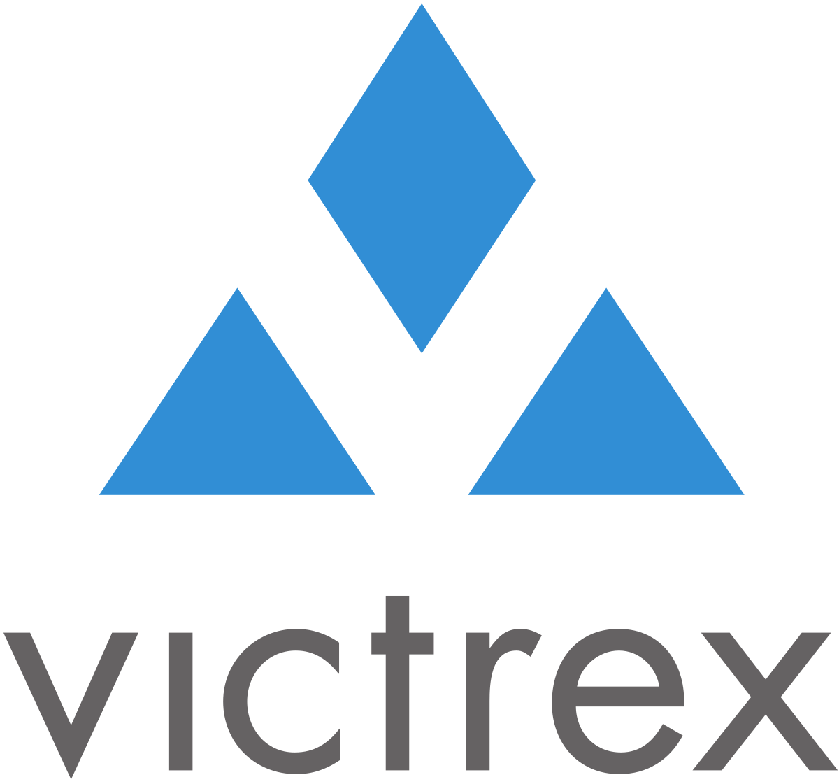 Featured Image For Victrex Testimonial