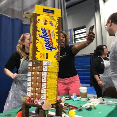 Featured Image For The Chocolate Challenge Team Building Event