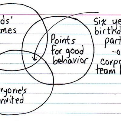 Featured Image For Team Building Events Tip: Are you having fun yet? Team Building Post
