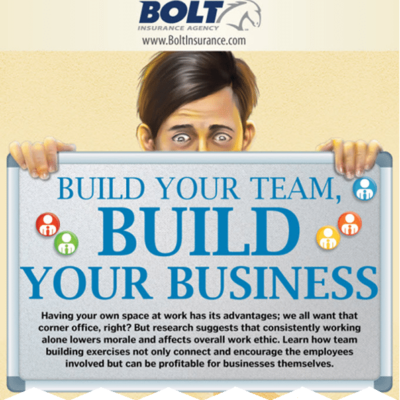 Featured Image For More About What Makes a Successful Team Team Building Post