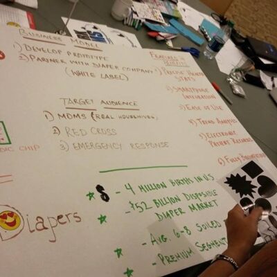 Employees planning for strategy thumbnail