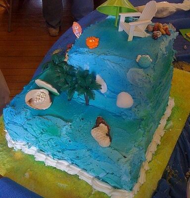 Featured Image For Let Them Eat Cake – Cupcakes Too Team Building Post