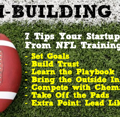Featured Image For 7 Team-Building Tips Your Startup Can Take From NFL Training Camp Team Building Post