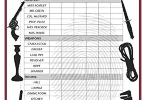 A screenshot from a SLEUTH Murder Mystery game interface labeled 'FINAL ANSWER - ROOM.' The image displays a detective scorecard listing suspects, weapons, and rooms for solving the mystery. Suspects include names like Miss Scarlet, Colonel Mustard, and Mrs. Peacock, while the weapons include a revolver, rope, and candlestick. The bottom of the screen reads: 'ONLY LAUNCH THIS CHALLENGE WHEN YOU ARE READY TO SOLVE THE MYSTERY. IT SHOULD BE THE FINAL CHALLENGE THAT YOU COMPLETE!