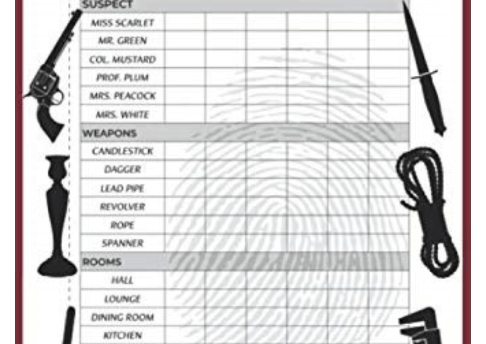 A screenshot from a SLEUTH Murder Mystery game interface labeled 'FINAL ANSWER - ROOM.' The image displays a detective scorecard listing suspects, weapons, and rooms for solving the mystery. Suspects include names like Miss Scarlet, Colonel Mustard, and Mrs. Peacock, while the weapons include a revolver, rope, and candlestick. The bottom of the screen reads: 'ONLY LAUNCH THIS CHALLENGE WHEN YOU ARE READY TO SOLVE THE MYSTERY. IT SHOULD BE THE FINAL CHALLENGE THAT YOU COMPLETE!