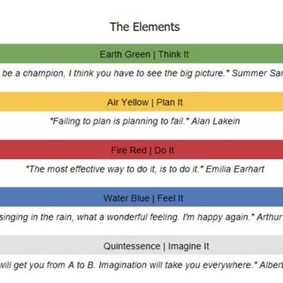 Prelude virtual team building activities thumbnail