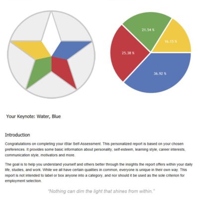 scoring system for virtual team building program thumbnail