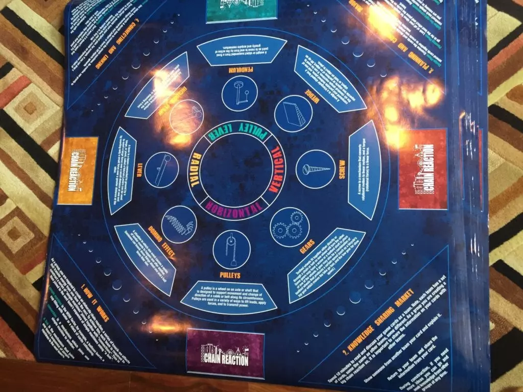 Chain Reaction Table Top with TeamBonding and Catalyst