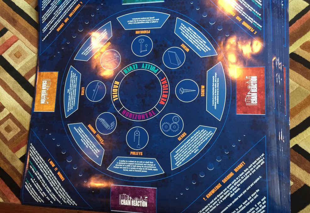 Close-up of a game board illustrating mechanics like pulleys, levers, and gears, used as part of a chain reaction team building activity.