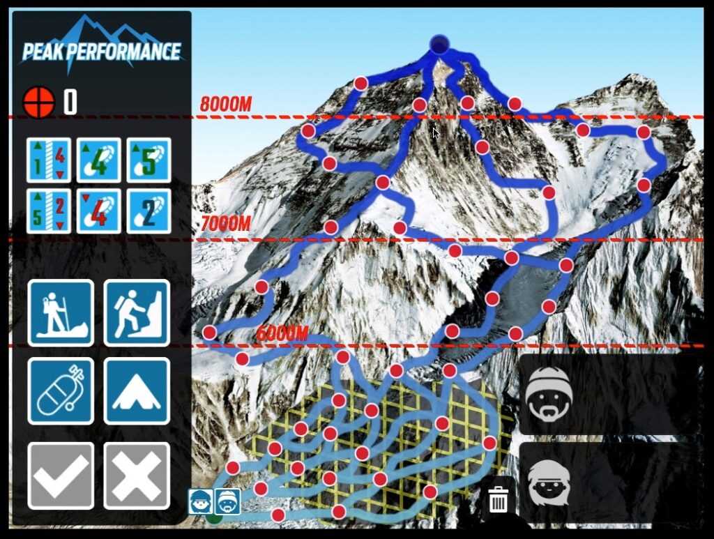 Peak Performance with TeamBonding and Catalyst