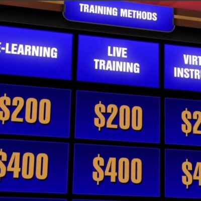 Featured Image For The Official Jeopardy!® – Team Building Activities Team Building Event