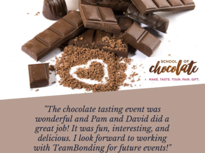 Featured Image For Curated Virtual Chocolate Tasting Experiences Team Building Event
