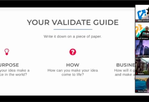 digital team building