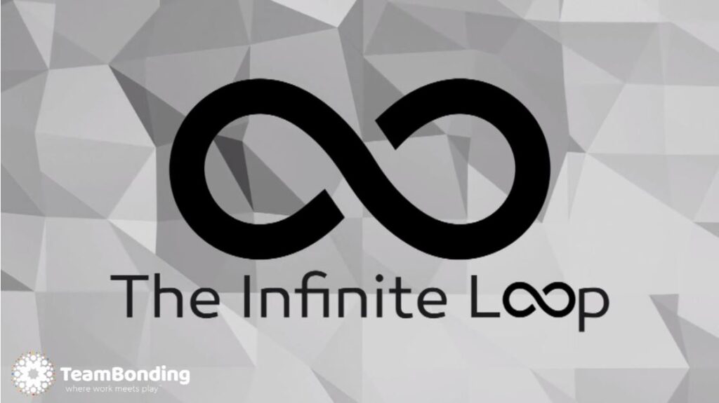Featured Image For The Infinite Loop Event