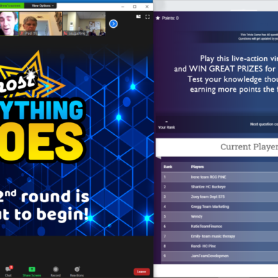 Featured Image For Almost Anything Goes – Virtual Trivia Team Building Team Building Event