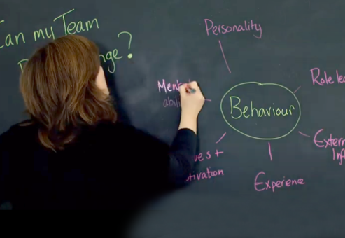 Video Thumb For Remote Team DNA