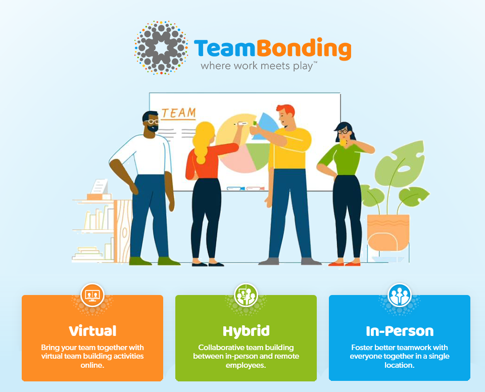 17+ Virtual Team Building Activities And How to Organize Them