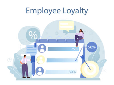 Featured Image For 6 Ways to Acknowledge Employee Loyalty