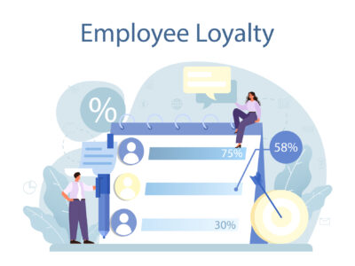 Featured Image For 6 Ways to Acknowledge Employee Loyalty Team Building Post