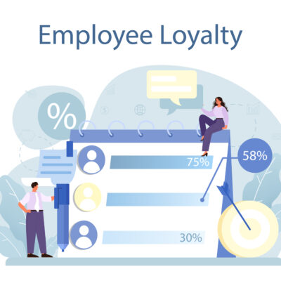 Featured Image For 6 Ways to Acknowledge Employee Loyalty Team Building Post