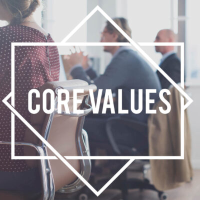 Featured Image For Establishing Company Core Values in the Workplace and How to Promote Them Team Building Post