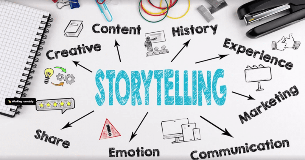 Featured Image For Team PechaKucha – Storytelling Workshop Event