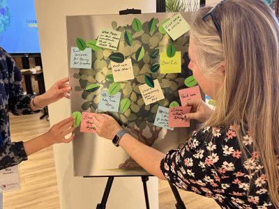 Featured Image For Team Wellbeing – Employee Wellness Program