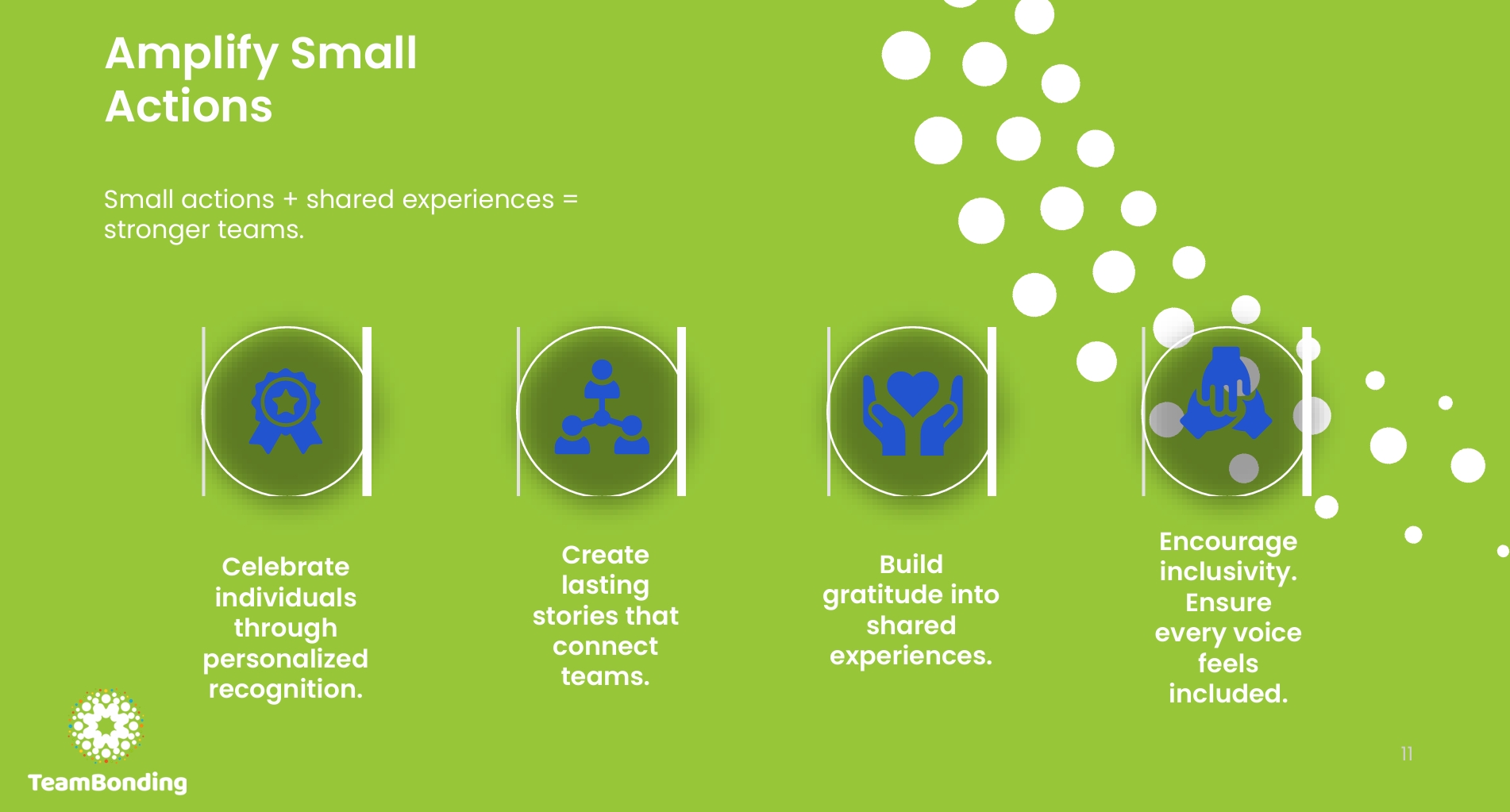 How to amplify small actions